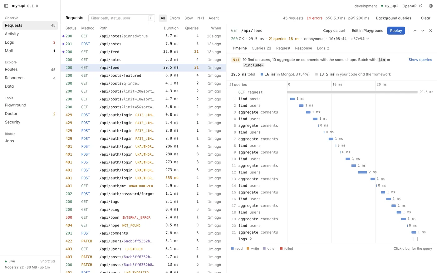 CalmAPI devtools Requests panel